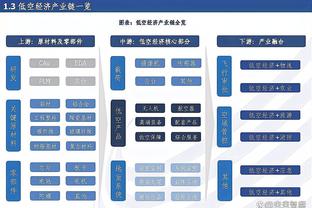 德里赫特社媒：很高兴重返球场，期待2024年强势归来